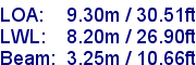 sail specifications