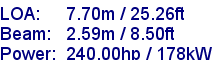 sail specifications