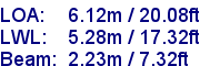 sail specifications
