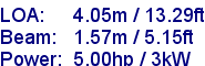 sail specifications