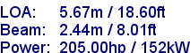 sail specifications