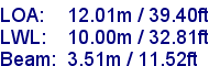 sail specifications