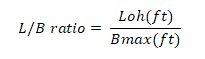 Length / Beam ratio (L/B) Length / Beam ratio (L/B)