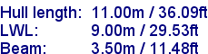 sail specifications
