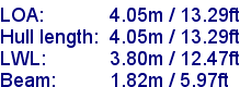 sail specifications