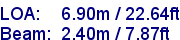 sail specifications