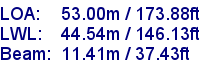 sail specifications