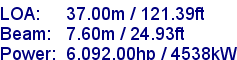 sail specifications
