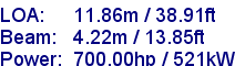 sail specifications