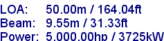 sail specifications
