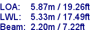 sail specifications
