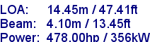 sail specifications