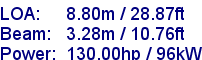 sail specifications