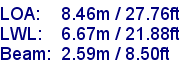 sail specifications