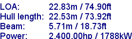 sail specifications