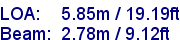 sail specifications