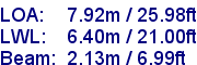 sail specifications