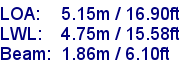 sail specifications