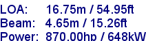 sail specifications