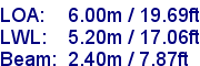 sail specifications