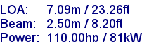 sail specifications