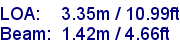 sail specifications
