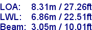 sail specifications