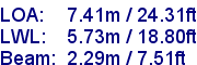 sail specifications