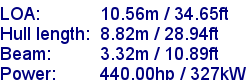 sail specifications