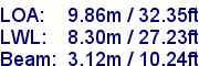 sail specifications