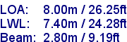 sail specifications