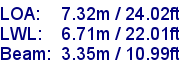 sail specifications