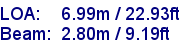 sail specifications