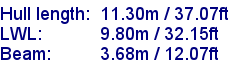sail specifications