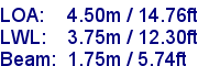 sail specifications