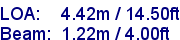 sail specifications