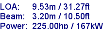 sail specifications