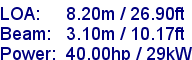 sail specifications