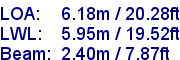 sail specifications