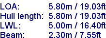 sail specifications