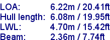 sail specifications