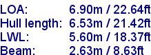 sail specifications