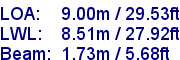 sail specifications