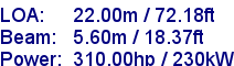 sail specifications
