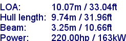 sail specifications