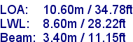 sail specifications