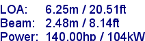 sail specifications