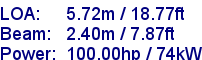 sail specifications