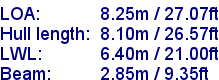 sail specifications