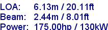 sail specifications